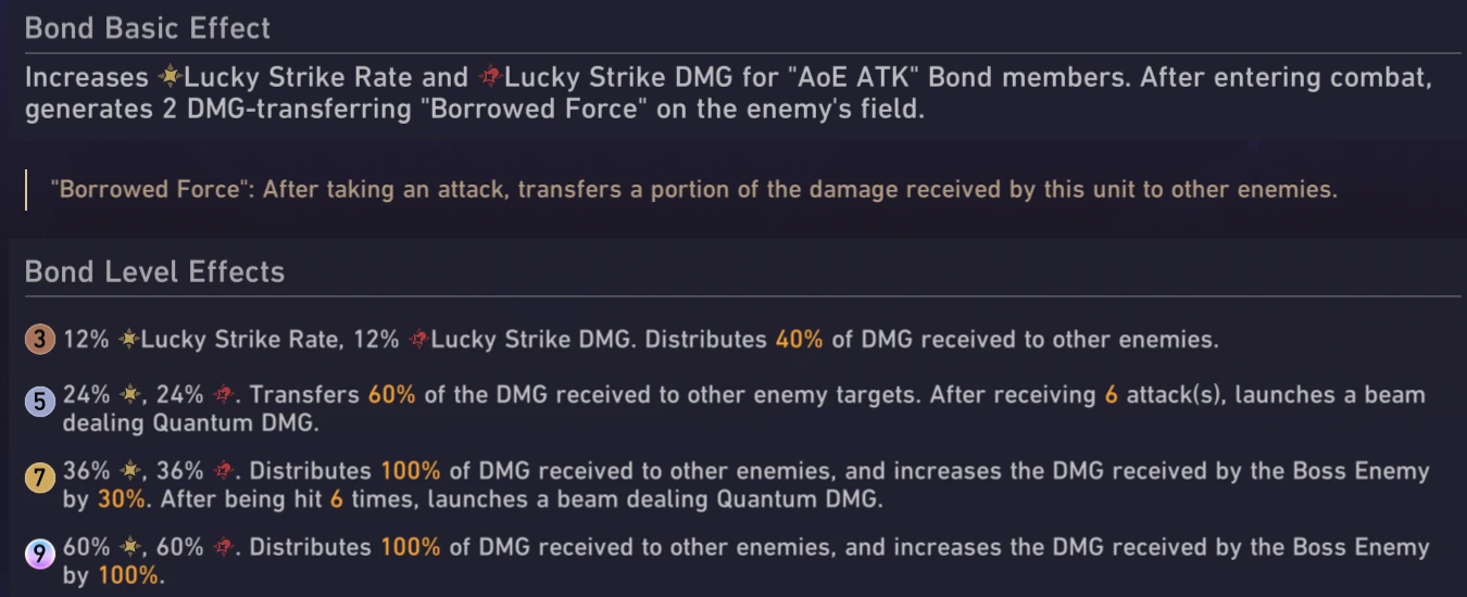 AoE ATK Bonds