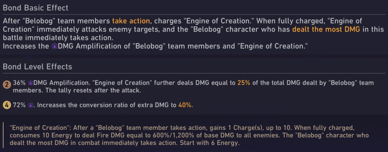 Belobog Bonds