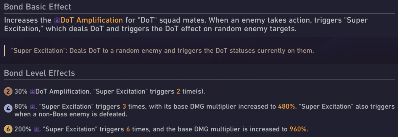 DoT Bonds