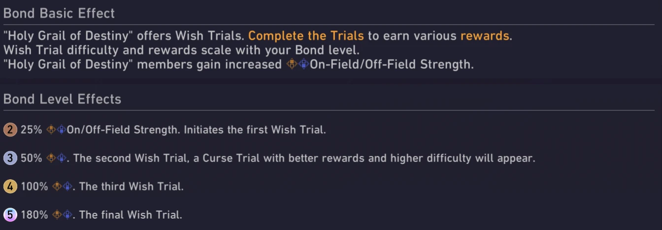 Holy Grail of Destiny Bonds
