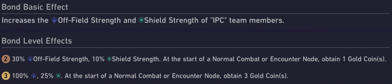 IPC Bonds