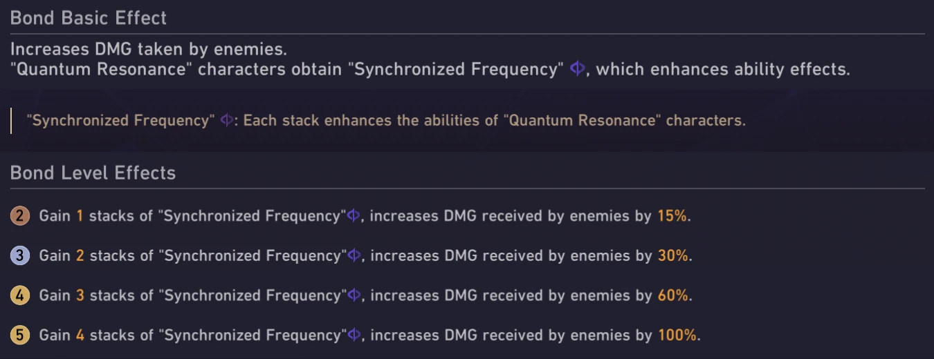 Quantum Resonance Bonds