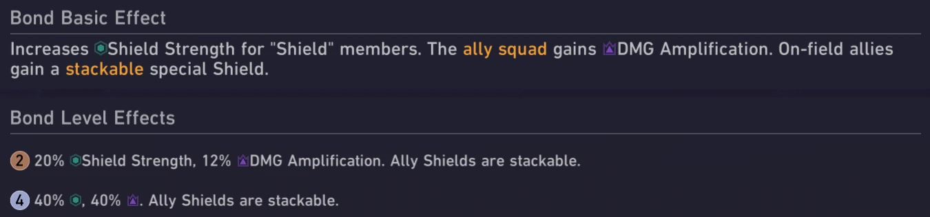Shield Bonds