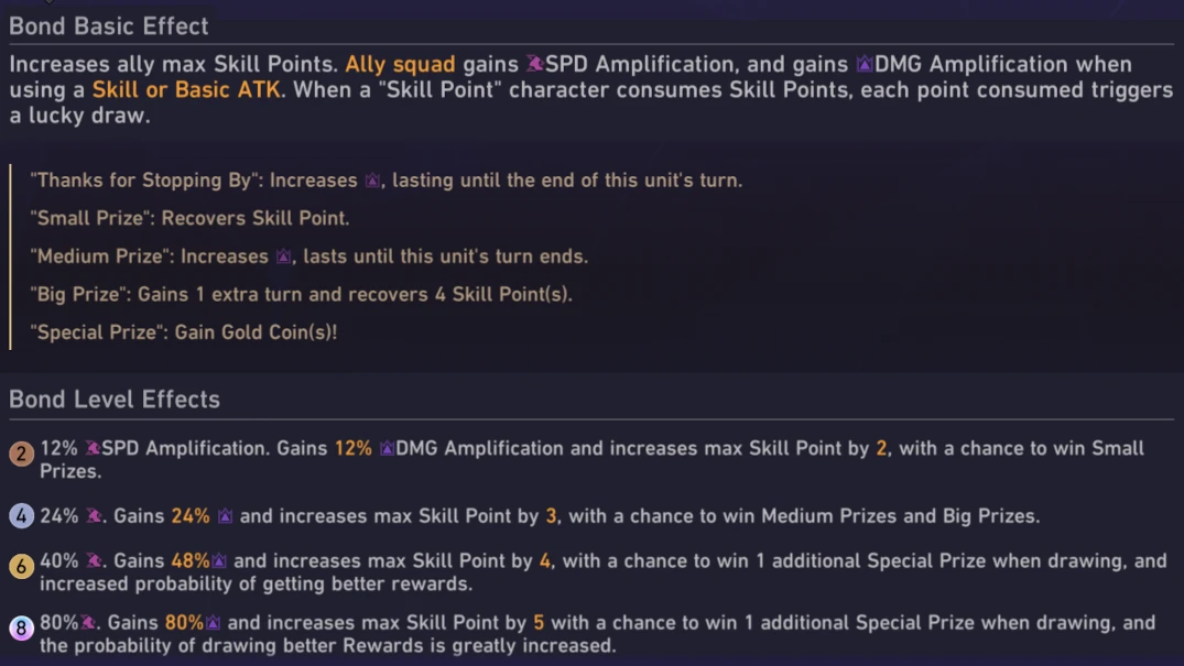 Skill Points Bonds