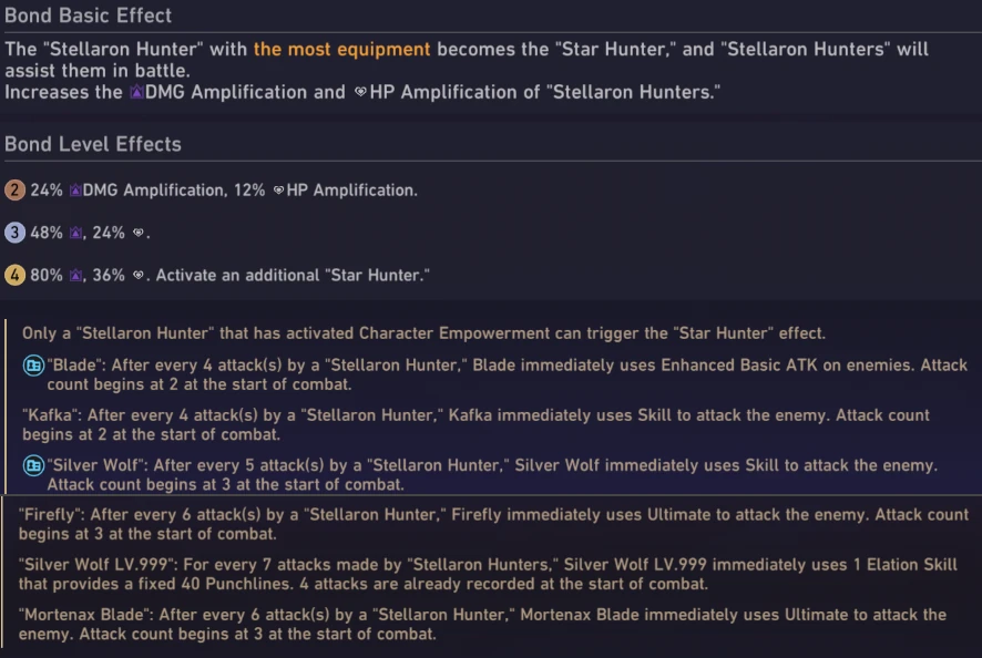 Stellaron Hunters Bonds