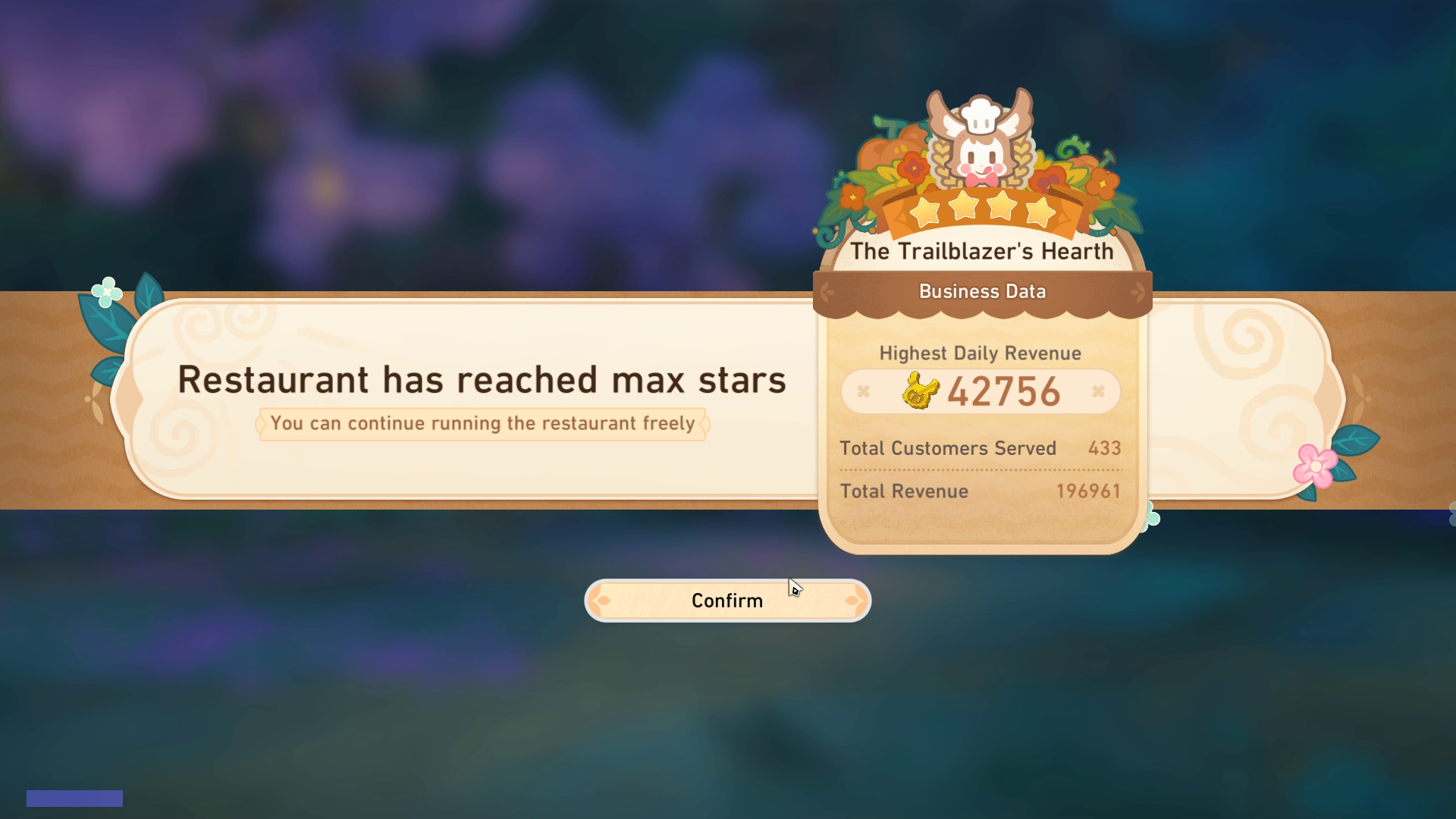 4-Star Rating