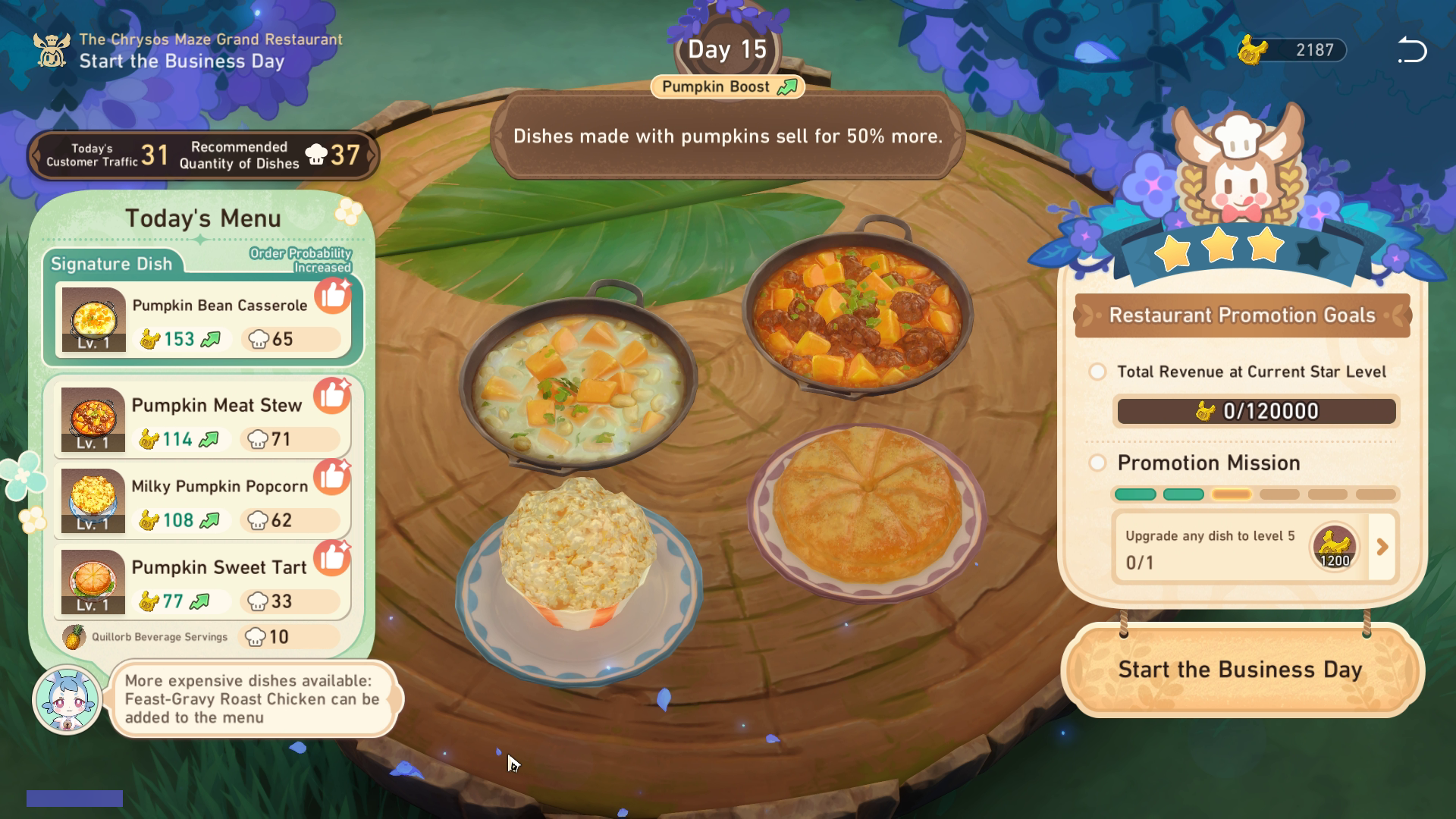Selecting Today's Menu