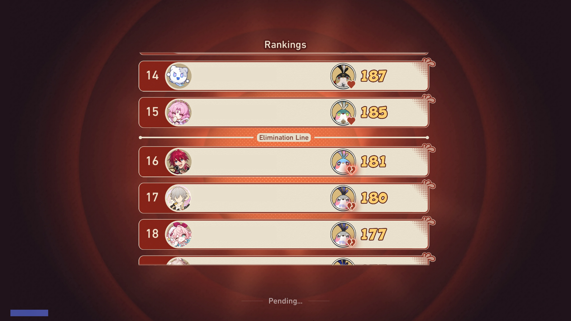 Origami Bird Ranking