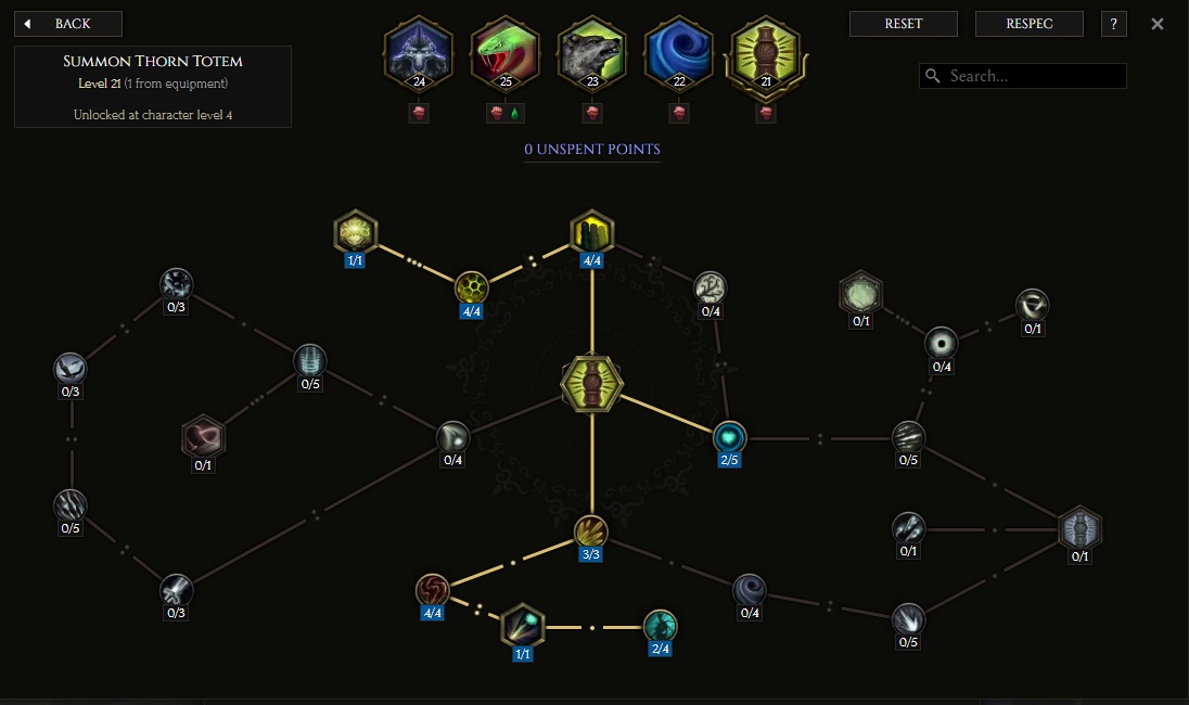 Summon Thorn Totem Skill Tree