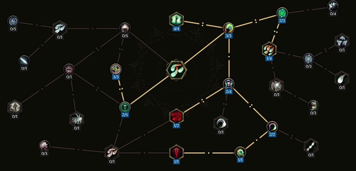 Chaos Bolts Passive Tree