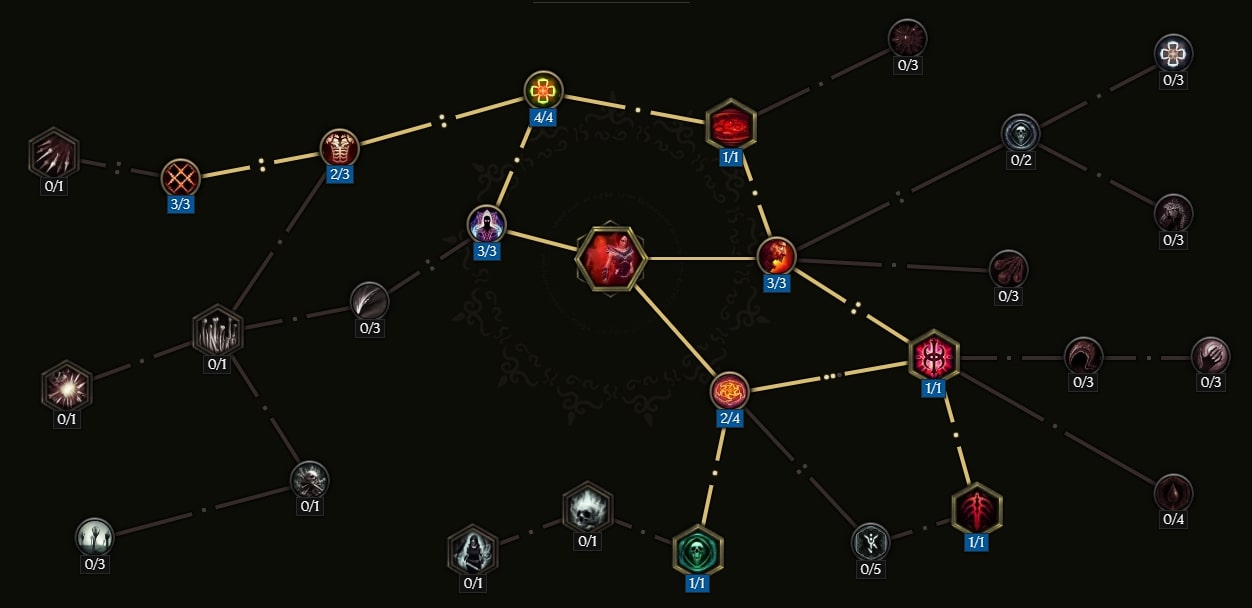 Transplant Passive Tree