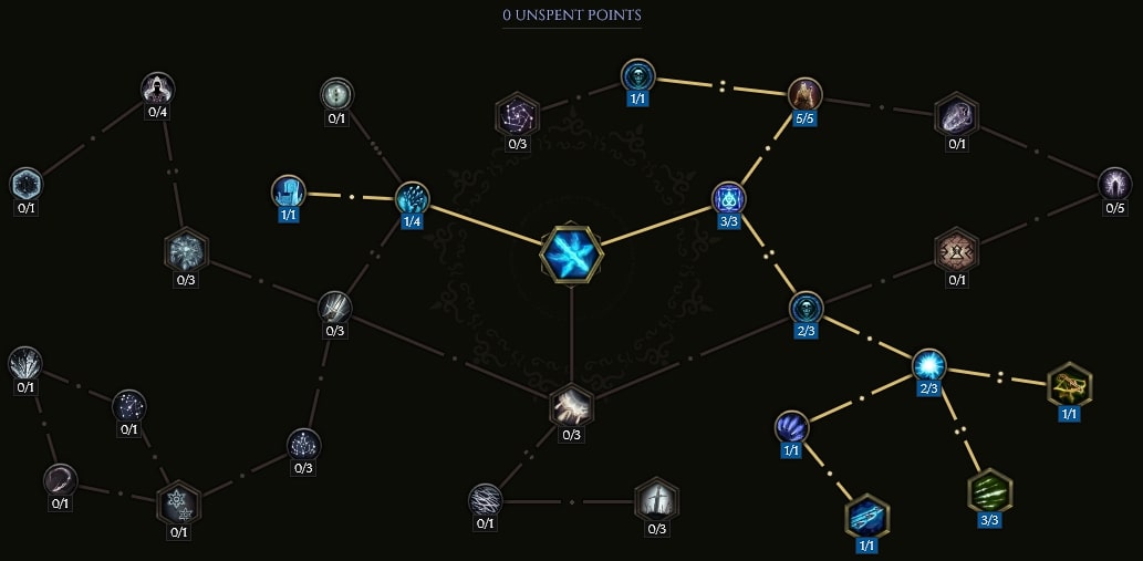 Frost Claw Passive Tree