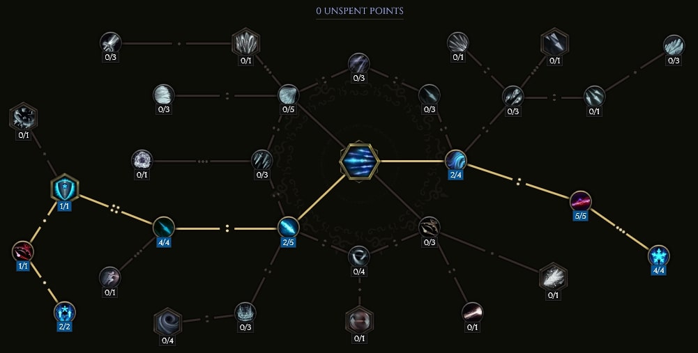 Ice Barrage Passive Tree