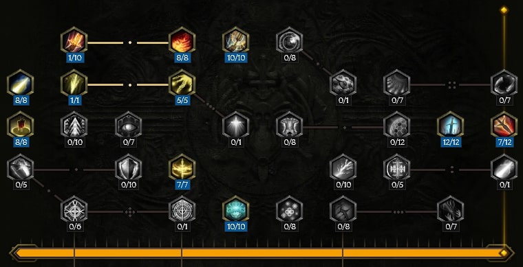 Sentinel Passive Tree