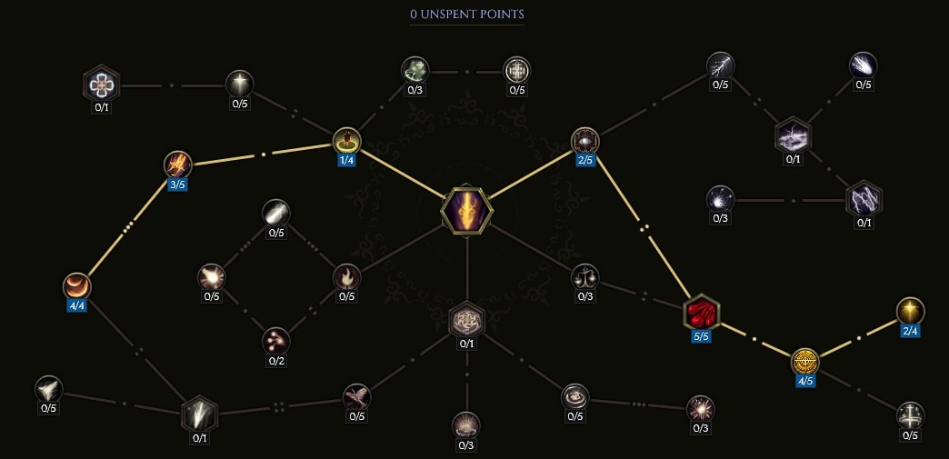 Smite Passive Tree