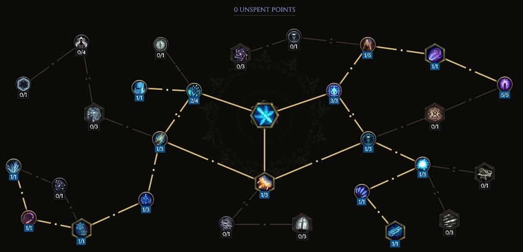 Frost Claw Passive Tree