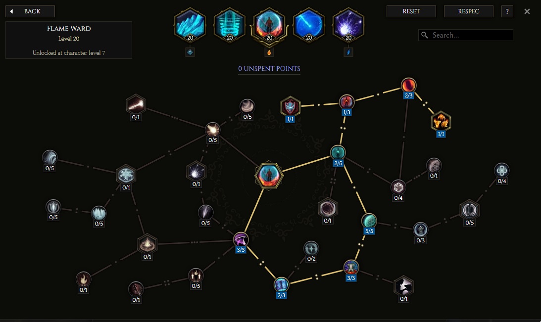 Flame Ward Skill Tree