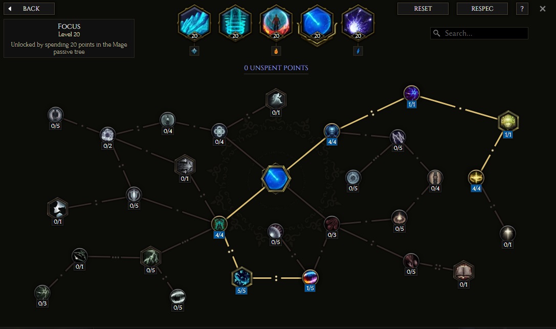 Focus Skill Tree