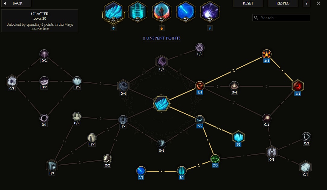 Glacier Skill Tree