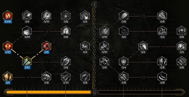 Forge Guard Passive Tree