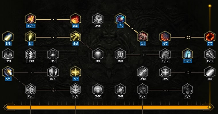 Sentinel Passive Tree