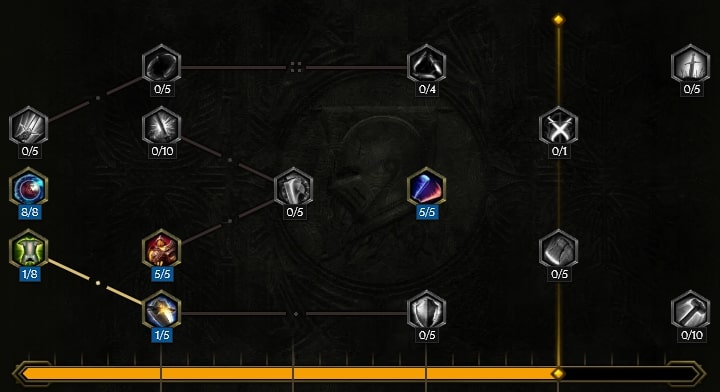 Sentinel Passive Tree