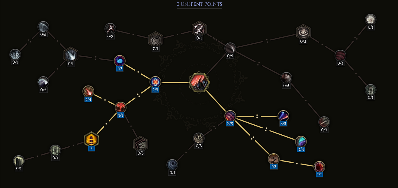 Beastmaster Spirit Wolf Endgame Build for Last Epoch - Last Epoch - Icy ...