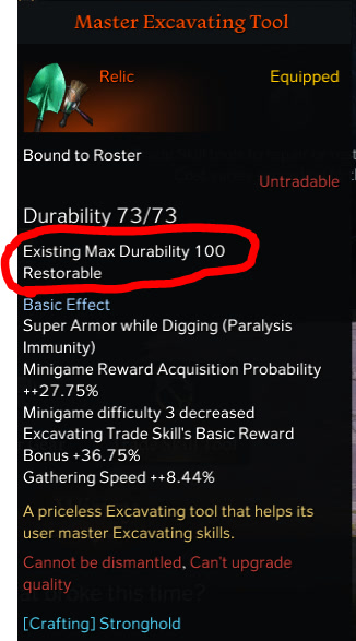 Max durability