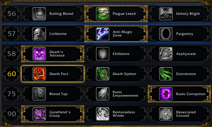 Blood Death Knight Tank Talents