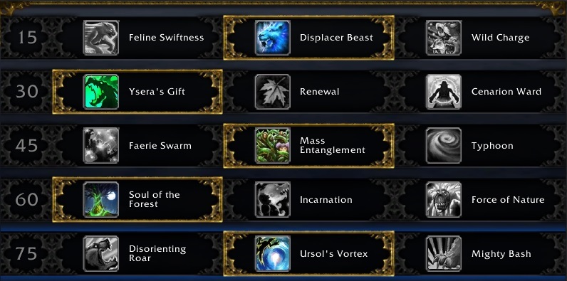Feral Druid Leveling Talents