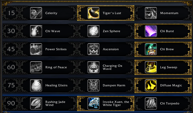 Mistweaver Monk Talents