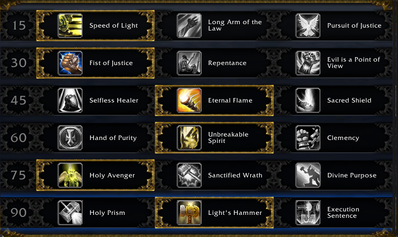 Protection Paladin Tank Talents