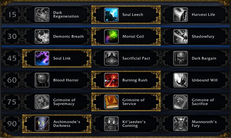 Demonology Warlock Talents
