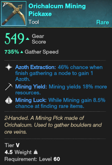 Mining Pickaxe