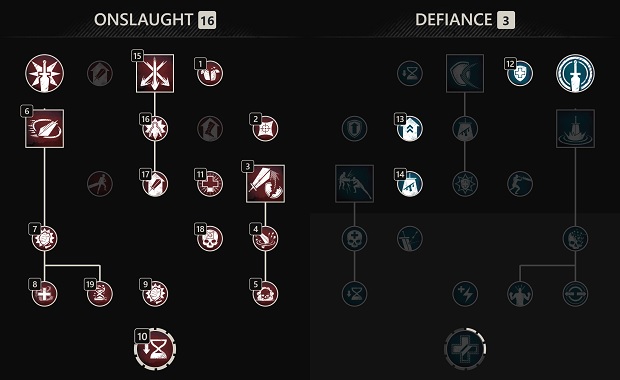 TALENTS YOU WANT TO GO FOR IN A PVE BUILD