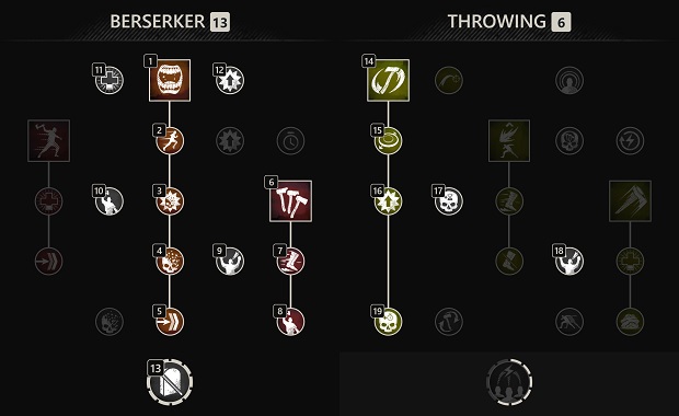 DEEPWOKEN heavy weapon tier list 