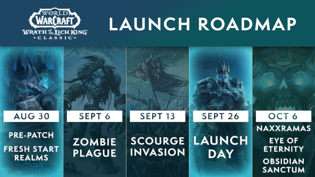 Wrath of the Lich King Classic launch roadmap