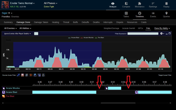 Timelines in Warcraft Logs