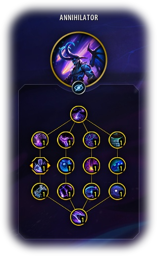 Annihilator Hero Tree