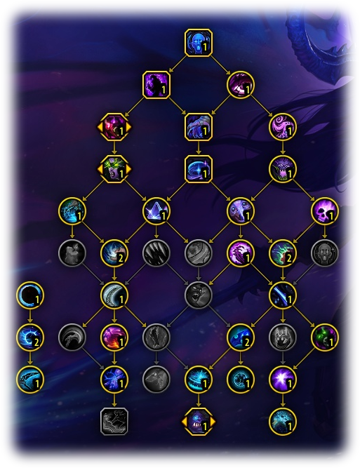 Annihilator Spec Tree