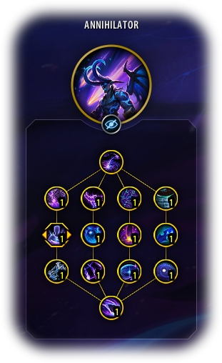 Annihilator Hero Tree