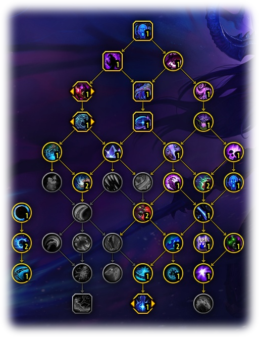 Annihilator Spec Tree