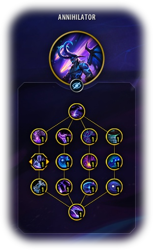 Annihilator Hero Tree