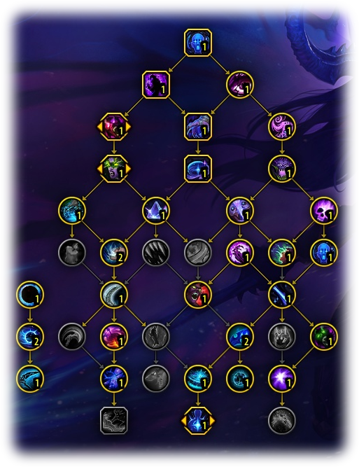 Annihilator Spec Tree