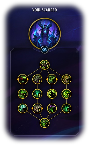 Void-Scarred Hero Tree