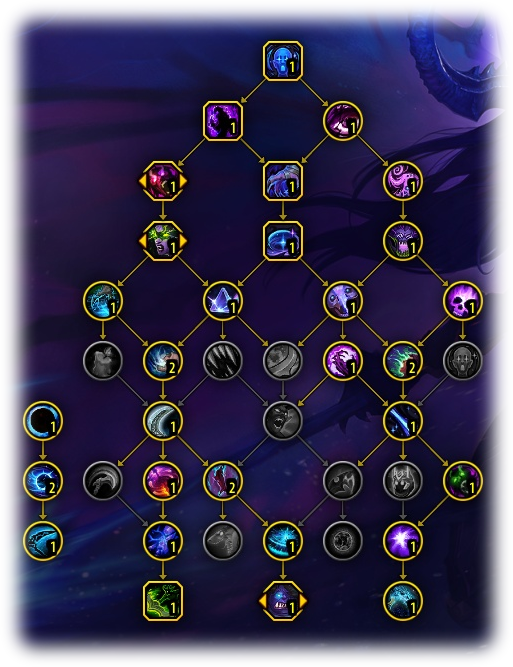 Void-Scarred Spec Tree