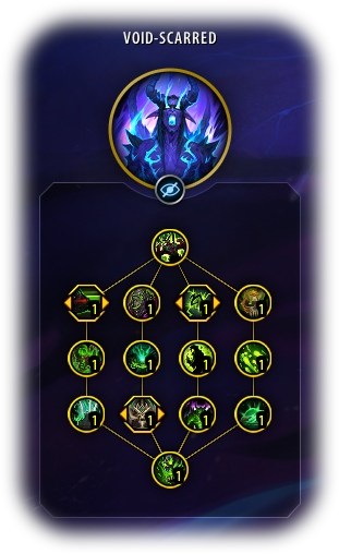 Void-Scarred Hero Tree