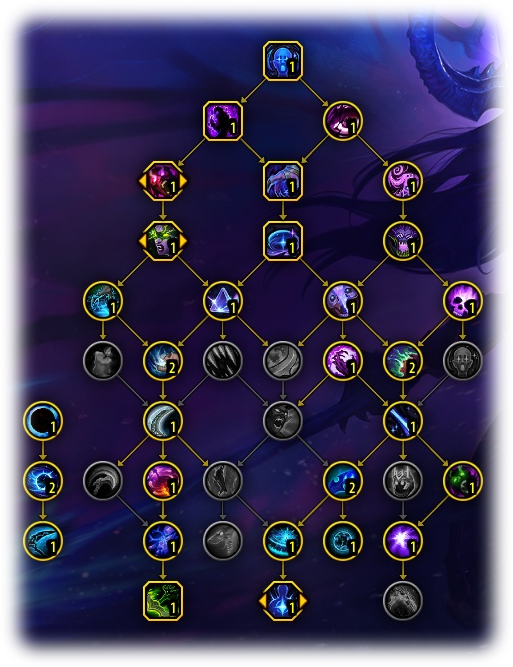 Void-Scarred Spec Tree