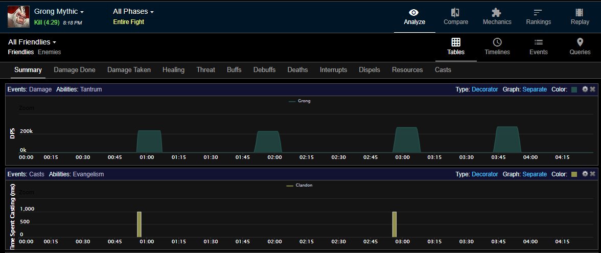 WarcraftLogs Evangelism Casts Query Result