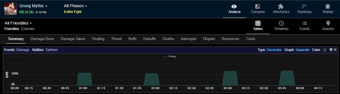 WarcraftLogs Tantrum Damage Query Result